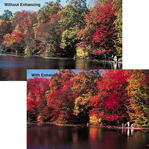 Canon EF 16-35mm f/2.8L III USM Lens International Version No Warranty + Tiffen 82mm Enhancing Filter + 4 Piece Close-