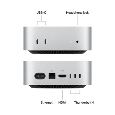 Apple 2024 Mac Mini Desktop Computer with M4 chip with 10‑core CPU and 10‑core GPU: Built for Apple Intelligence, 16GB Unified Memory, 256GB SSD Storage, Gigabit Ethernet. Works with iPhone/iPad