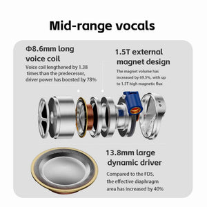 FiiO FD15 13.8mm Magnalium DLC HiFi Dynamic Driver in-Ear Earphone with Stainless Steel Shell, Detachable MMCX Cable Silver