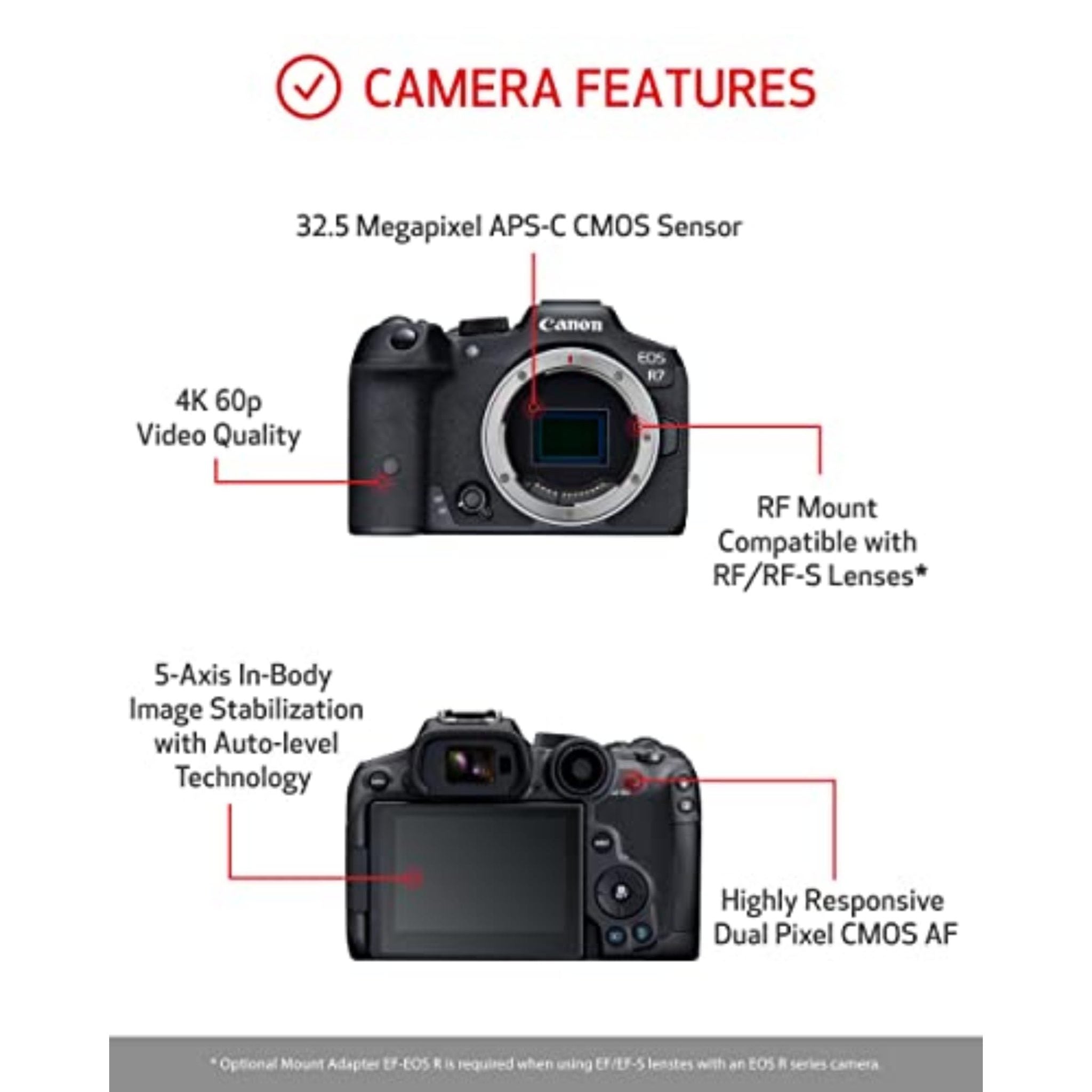 Canon EOS R7 Mirrorless Camera Body Only , Hybrid Camera, 32.5 Megapixel APS-C CMOS Sensor, 4K Video, for Sports, Action, Content Creators, Vlogging Camera, Black
