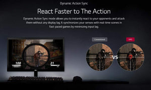 LG 20" Class Monitor + Cleaning Kit + 2 Year Accidental Warranty