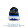 Brooks Men's Ghost 16 Running Shoes 11.5 Medium Black/Cobalt/Neo Yellow