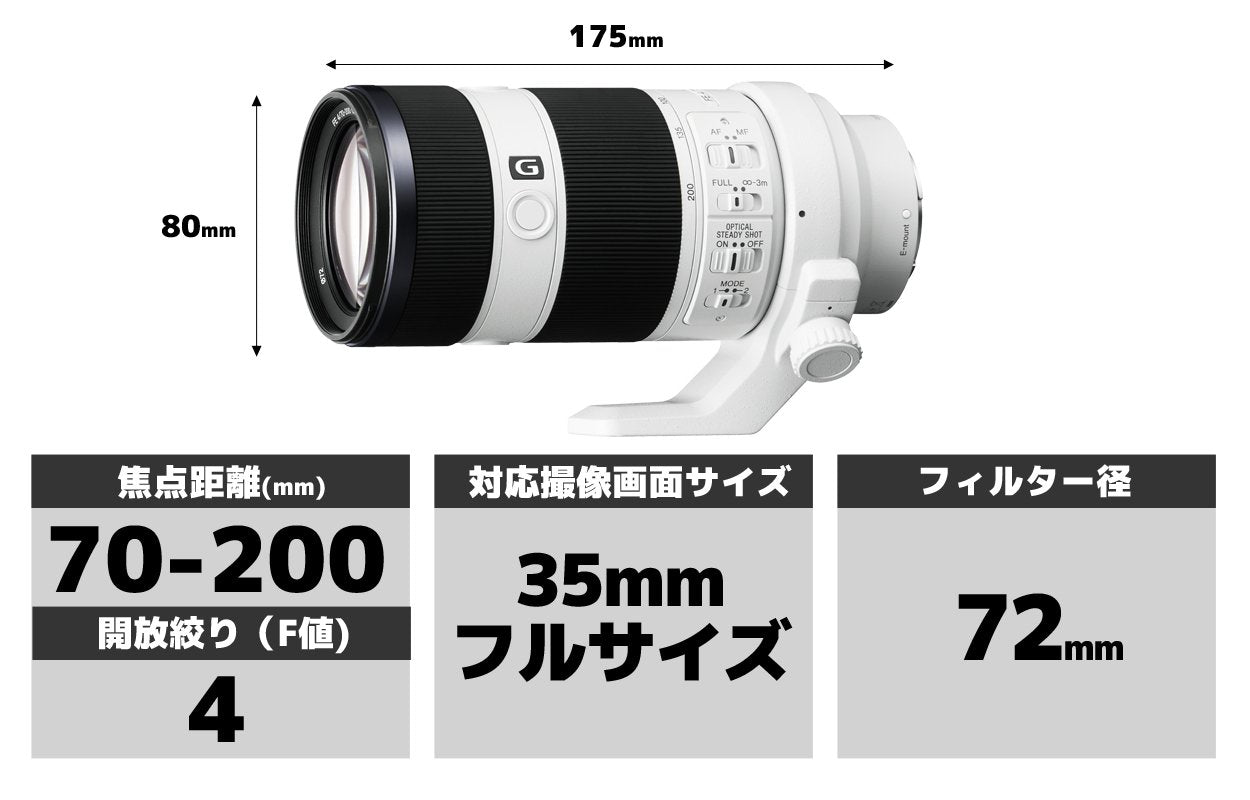Sony SEL70200G FE 70-200mm F4 G OSS E-Mount Full Frame Interchangeable Lens - International Version No Warranty