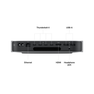 Apple 2023 Mac Mini Desktop Computer M2 Pro chip with 10‑core CPU and 16‑core GPU, 16GB Unified Memory, 512GB SSD Storage, Gigabit Ethernet. Works with iPhone/iPad