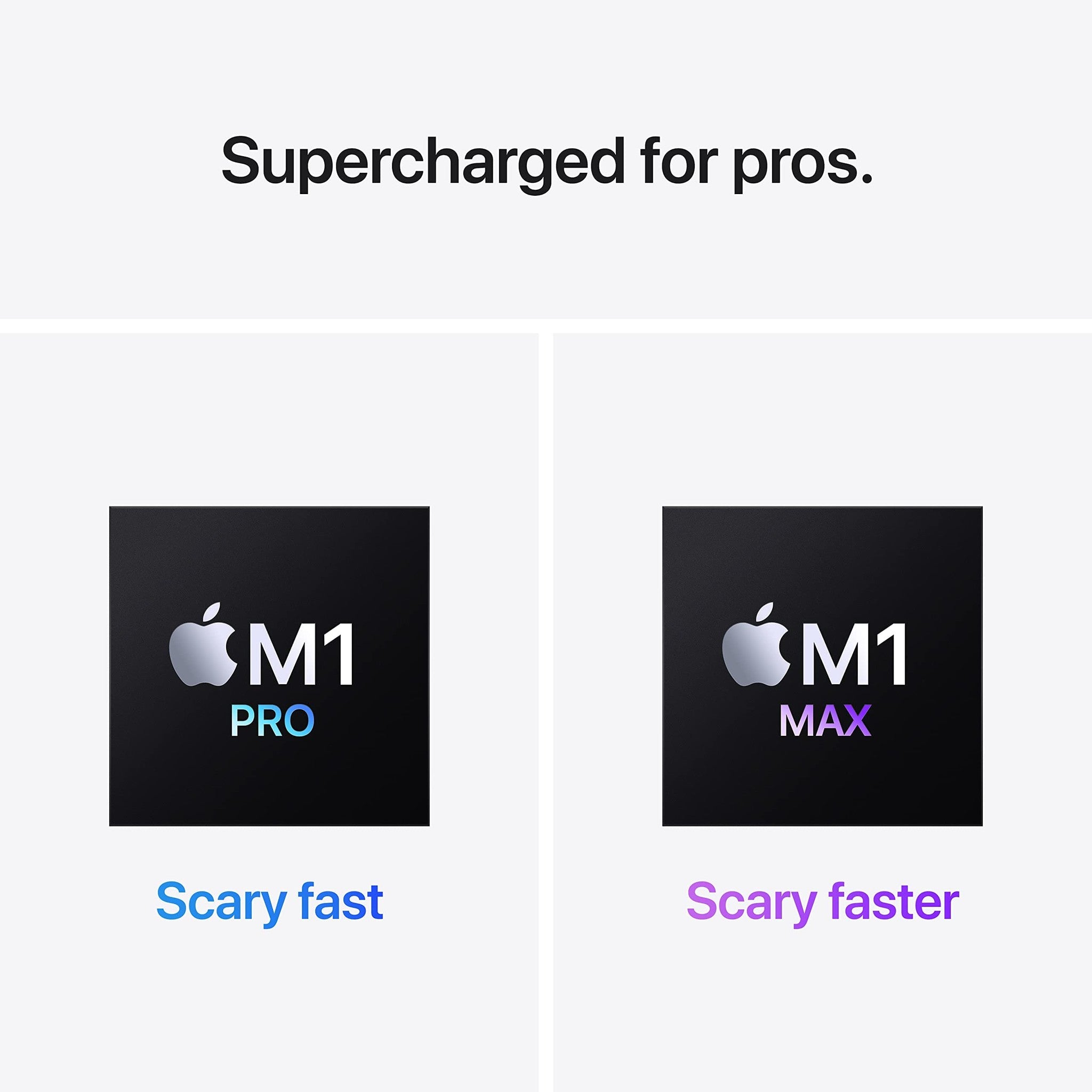 Late 2021 Apple MacBook Pro with Apple M1 Pro chip 16 inch, 16GB RAM, 1TB SSD Space Gray Renewed Apple