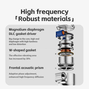 FiiO FD15 13.8mm Magnalium DLC HiFi Dynamic Driver in-Ear Earphone with Stainless Steel Shell, Detachable MMCX Cable Silver
