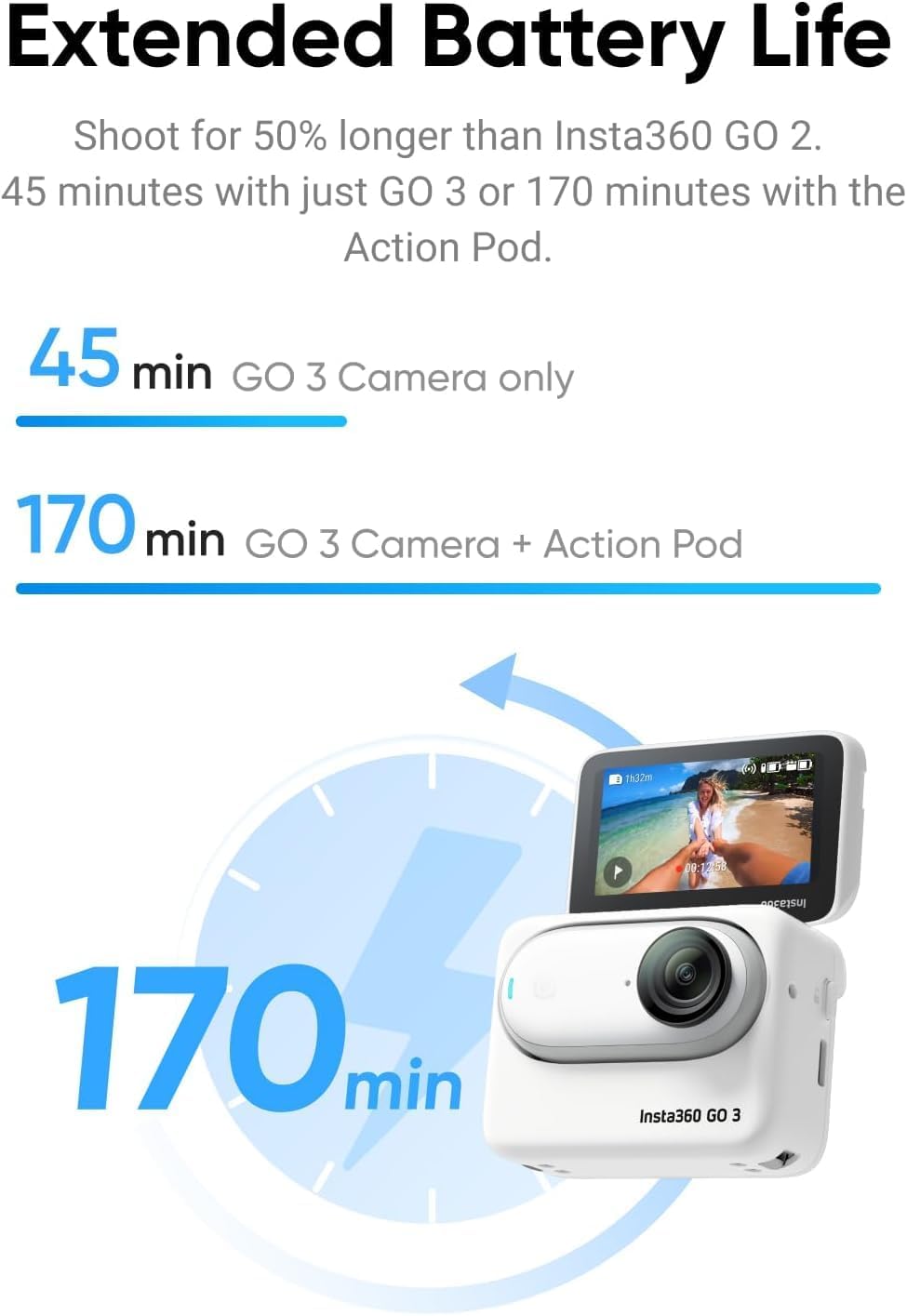 Insta360 GO 3 Action Camera, White - 64GB with Sport Kit