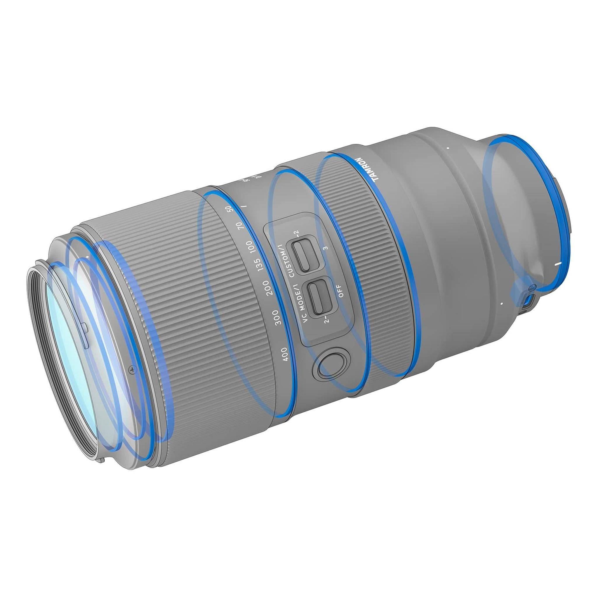 Tamron 50-400mm F/4.5-6.3 Di IIIVXD Lens for Nikon Z