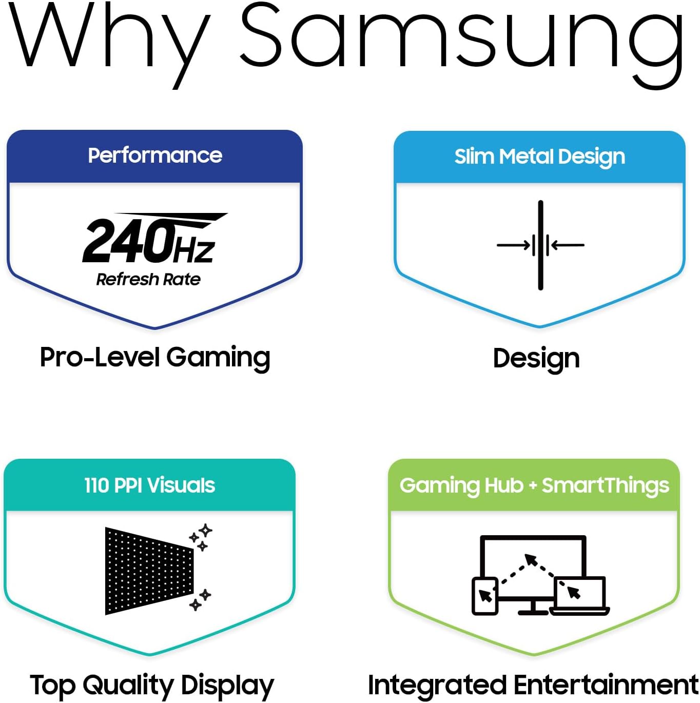 Samsung S34C654TAN 34in Curved 21:9 Fully Adj Mntr Stand Usb Hub Speaker Freesync 3yr