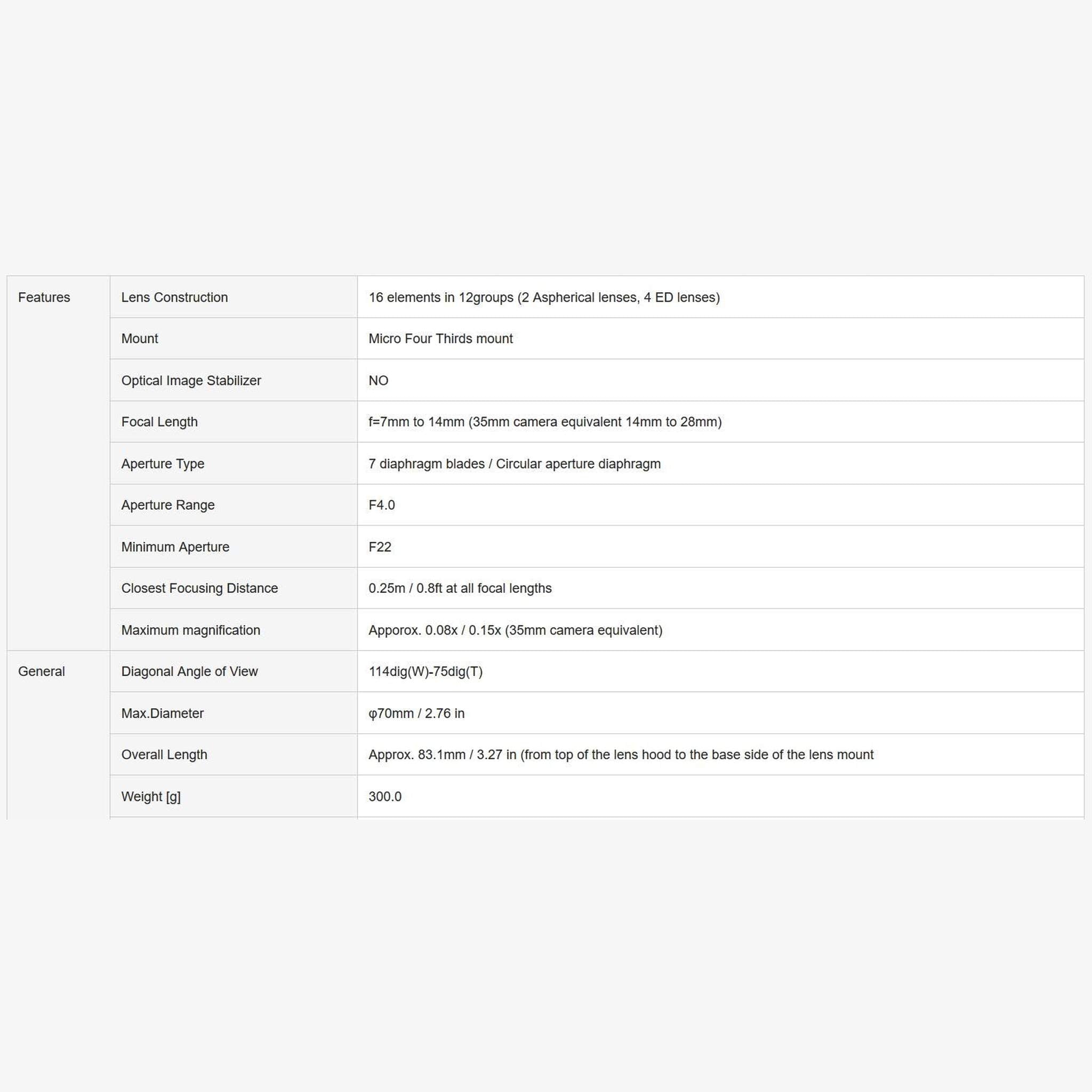 Panasonic H-F007014E LUMIX G VARIO 7-14mm F4.0 ASPH. Lens - International Version No Warranty