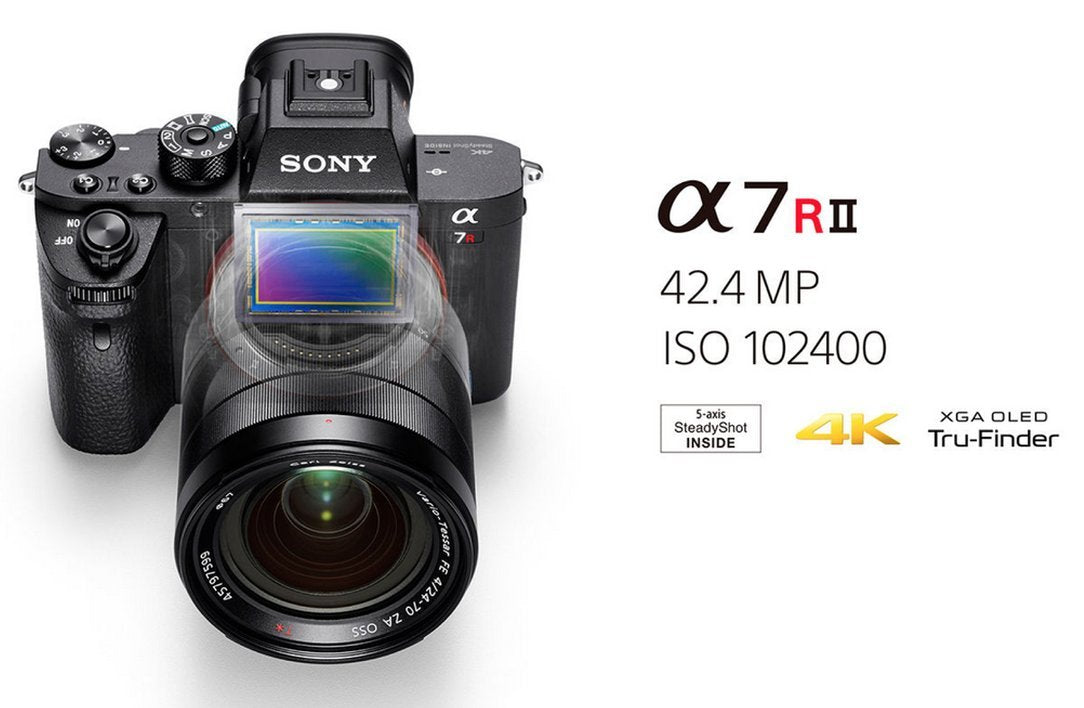 Sony Alpha a7R III Mirrorless Digital Camera with Sony FE 28-70mm f/3.5-5.6 OSS Lens + Sony FE 50mm f/1.8 Lens Standard Bundle