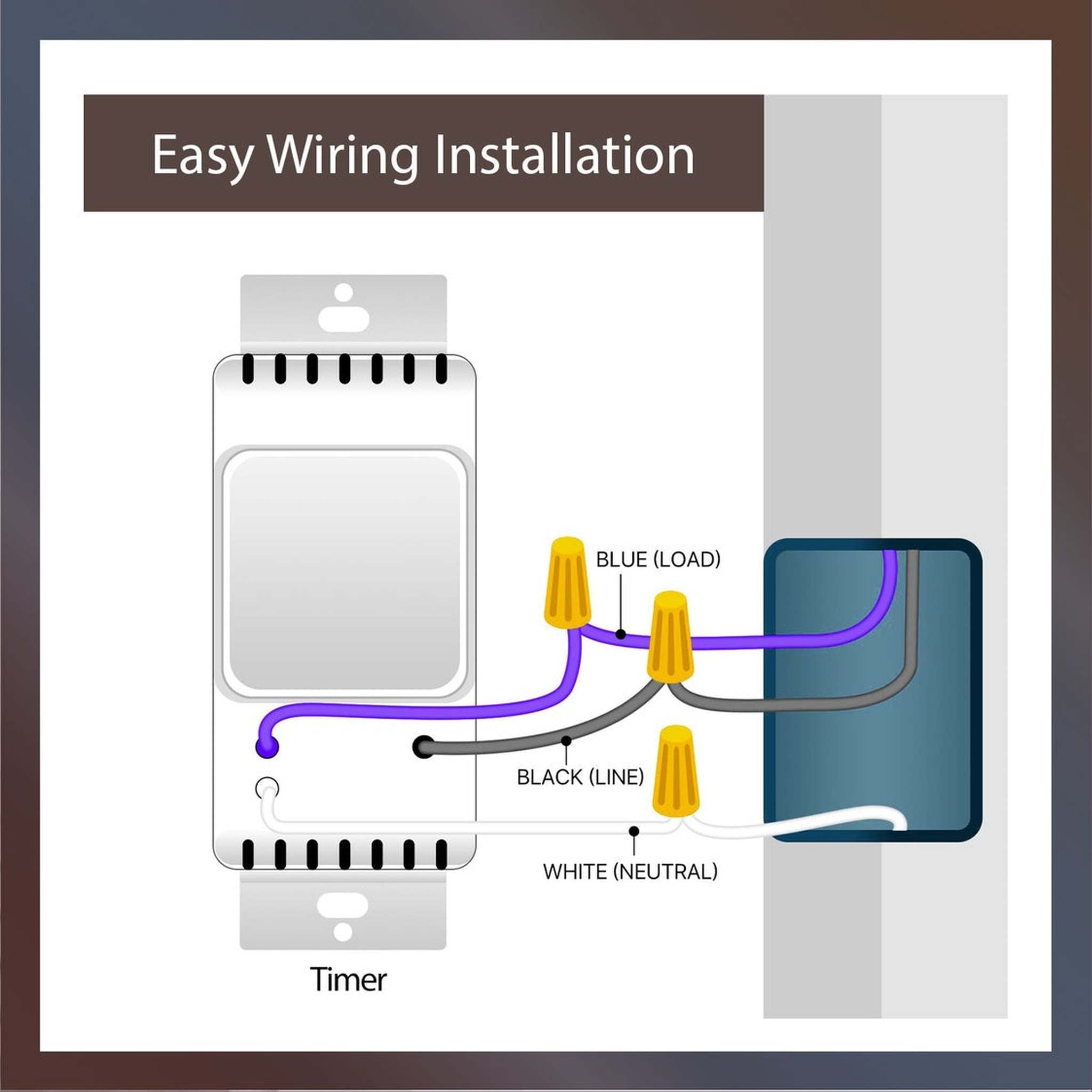 Honeywell PLS750C1000 Timer Switch with Sunrise Sunset Single or 3 Way