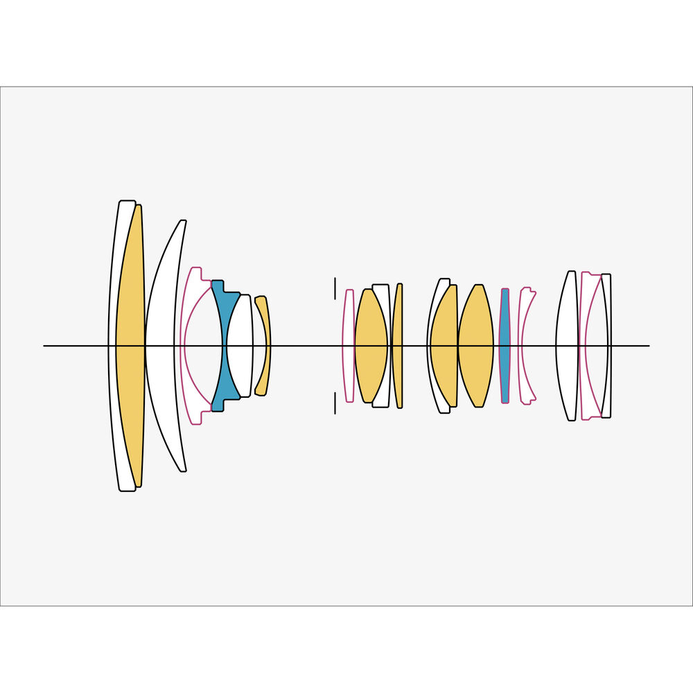 Sigma 24-70mm f/2.8 DG DN II Art Lens Sony E + 64GB Card + Lens Filter 82MM
