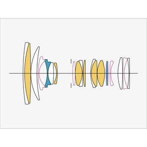 Sigma 24-70mm f/2.8 DG DN II Art Lens Sony E + 64GB Card + Lens Filter 82MM