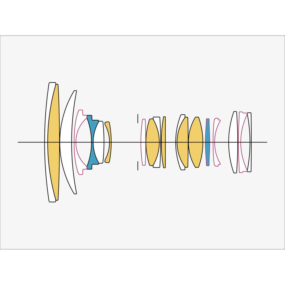 Sigma 24-70mm f/2.8 DG DN II Art Lens Sony E + Lens Filter Kit 82MM