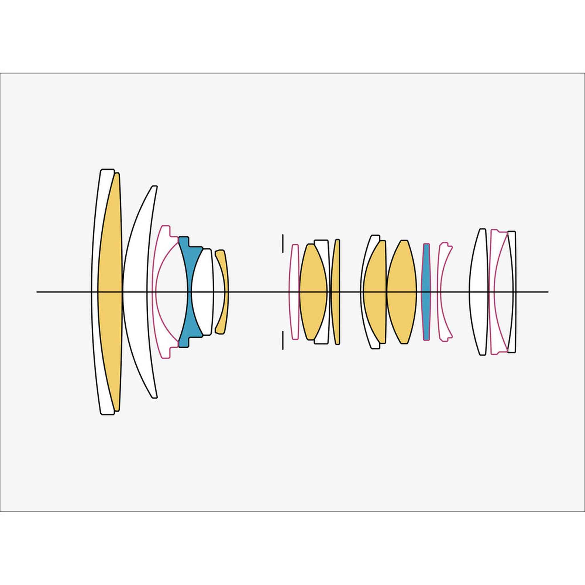 Sigma 24-70mm f/2.8 DG DN II Art Lens Sony E + Lens Filter Kit 82MM
