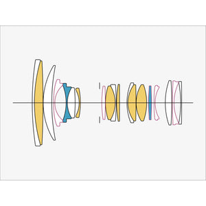 Sigma 24-70mm f/2.8 DG DN II Art Lens Sony E + Lens Filter Kit 82MM
