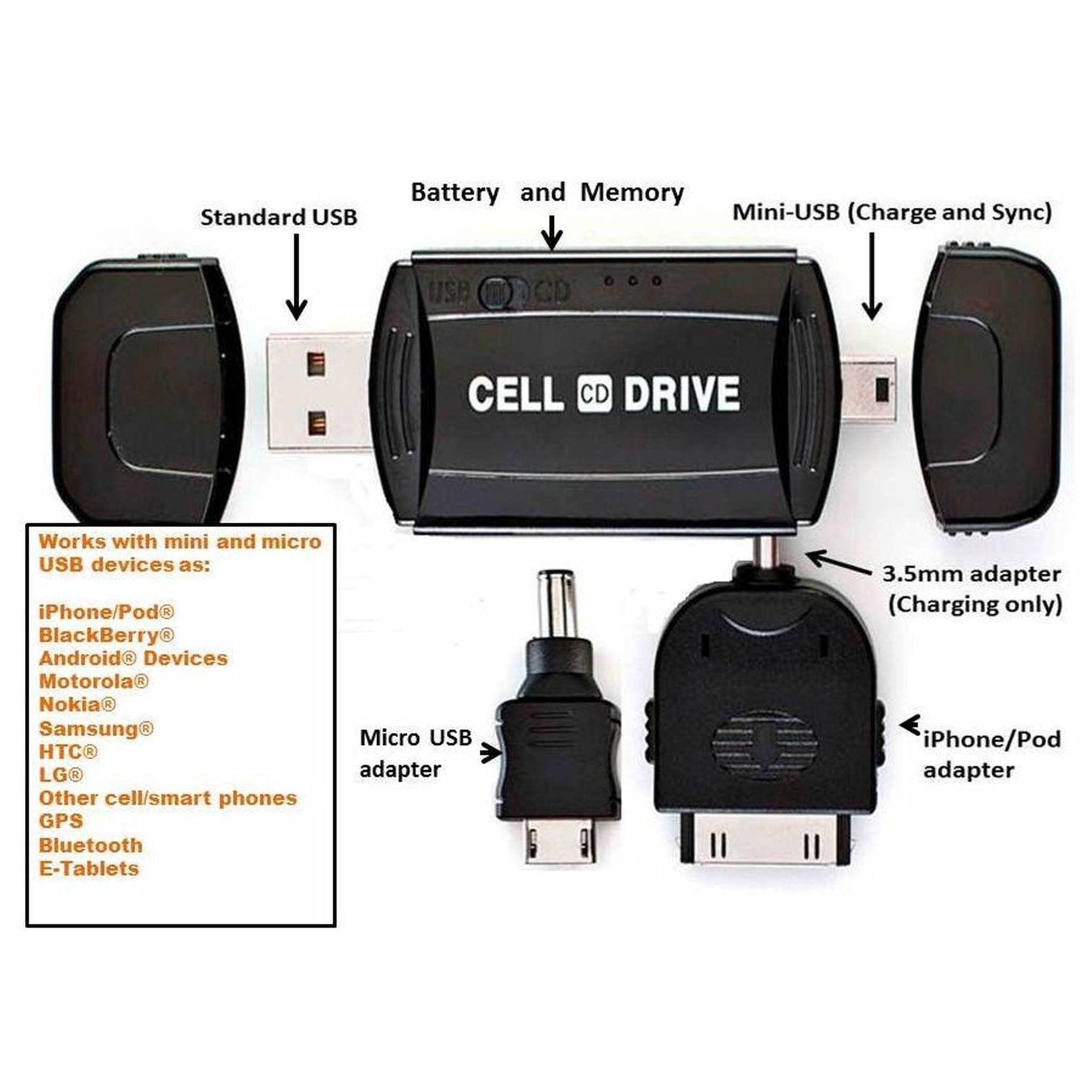 Cell Drive 4 GB Back-Up Power, USB 2.0 Charge, Data Sync and Mass Bundle