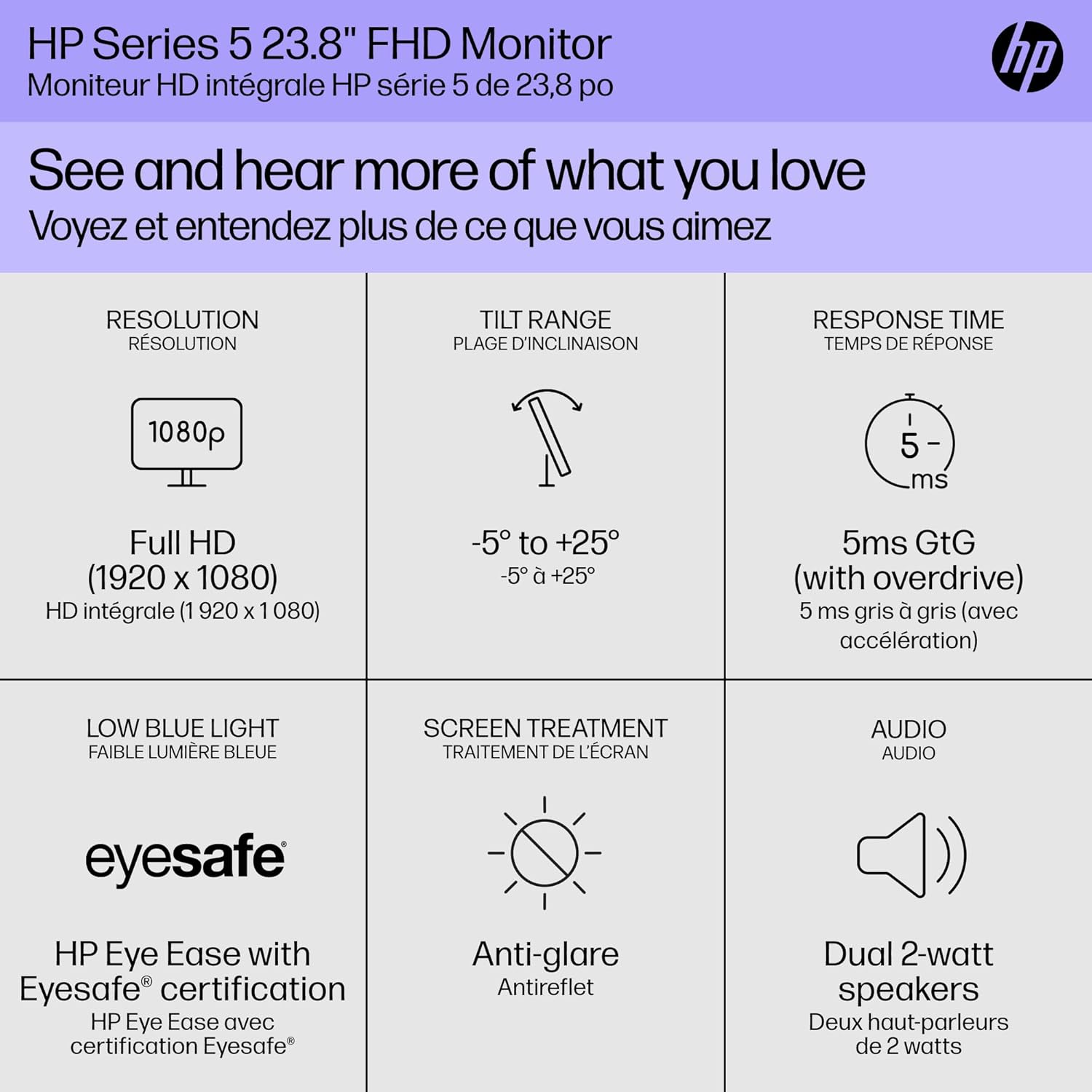 HP Series 5 24 inch FHD Monitor, Full HD Display 1920 x 1080 , IPS Panel, 99% sRGB, 1500:1 Contrast Ratio, 300 nits, Eye Ease with Eyesafe Certification, 524sa 2024