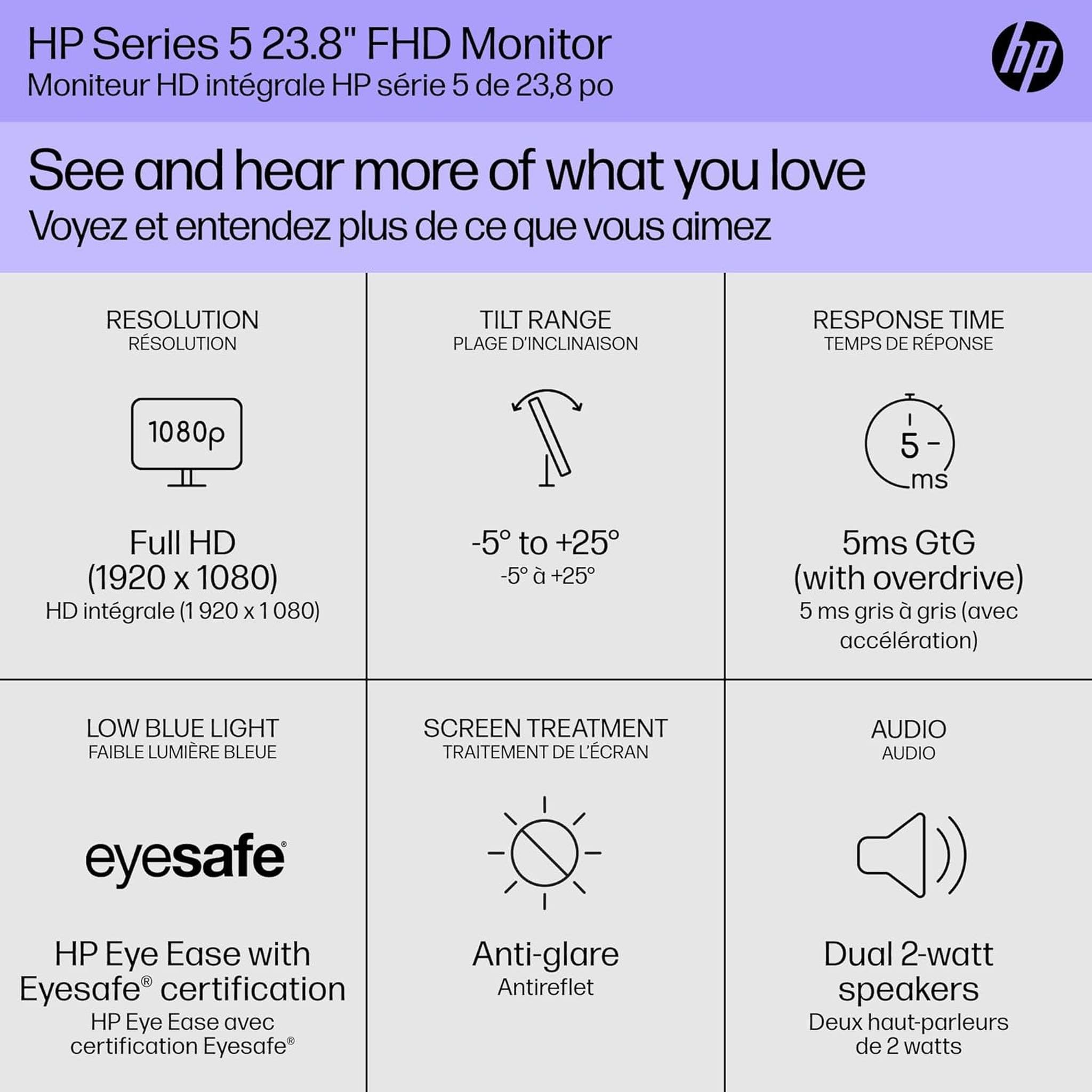 HP Series 5 24 inch FHD Monitor, Full HD Display 1920 x 1080 , IPS Panel, 99% sRGB, 1500:1 Contrast Ratio, 300 nits, Eye Ease with Eyesafe Certification, 524sa 2024