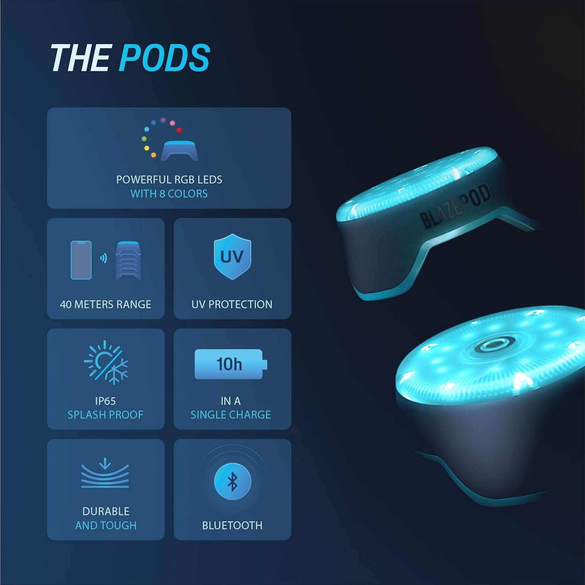Blazepod Reaction Training Platform Improves Reaction Time And Agility For Athletes, Trainers, Coaches, Physical & Neurological Therapists, Fitness Trainers, Physical Educators 6 Pods + Membership BlazePod