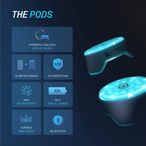 Blazepod Reaction Training Platform Improves Reaction Time And Agility For Athletes, Trainers, Coaches, Physical & Neurological Therapists, Fitness Trainers, Physical Educators 4 Pods