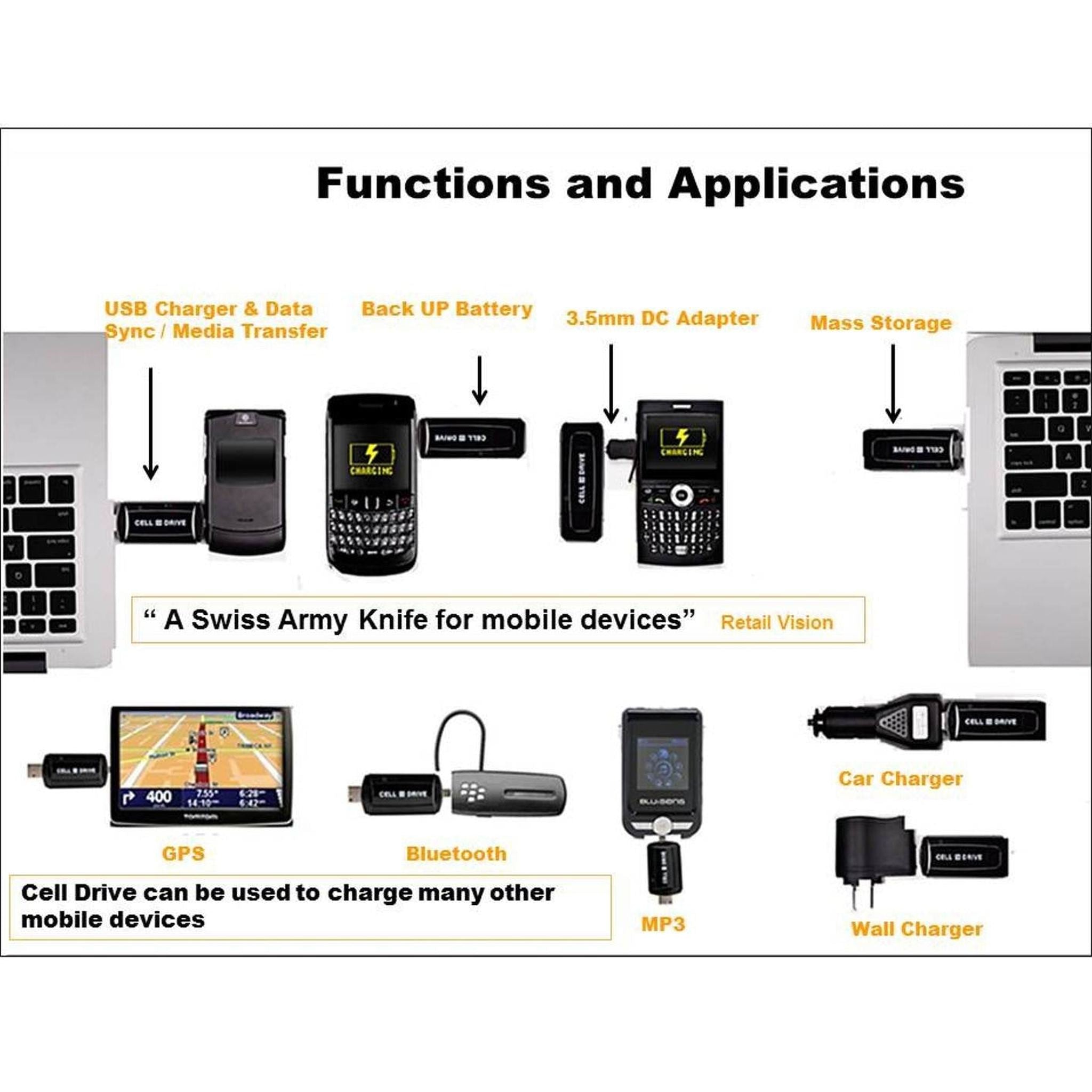 Cell Drive 4 GB Back-Up Power, USB 2.0 Charge, Data Sync and Mass Bundle