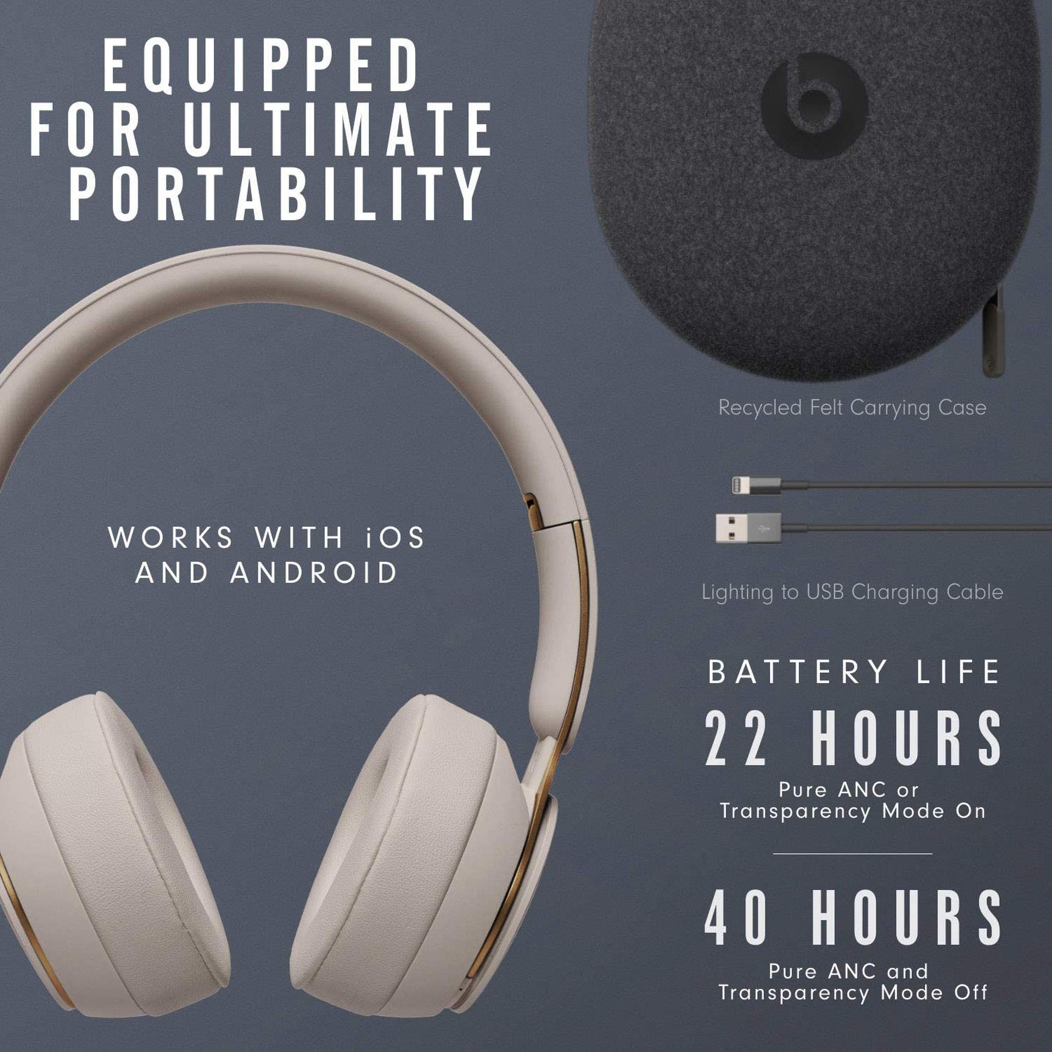 Beats Solo Pro Wireless Noise Cancelling Bluetooth On-Ear Headphones -Gray