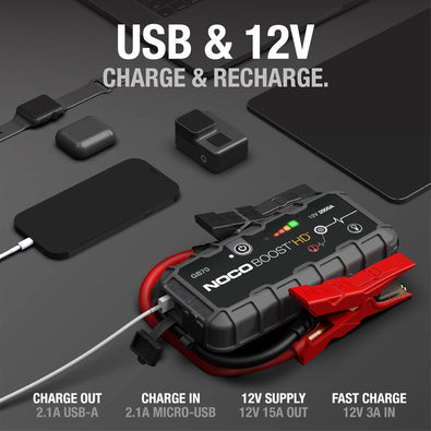 NOCO Boost HD GB70 2000A UltraSafe Car Battery Jump Starter, 12V Battery Booster Pack, Jump Box, Portable Charger and Jumper Cables for 8.0L Gasoline and 6.0L Diesel Engines