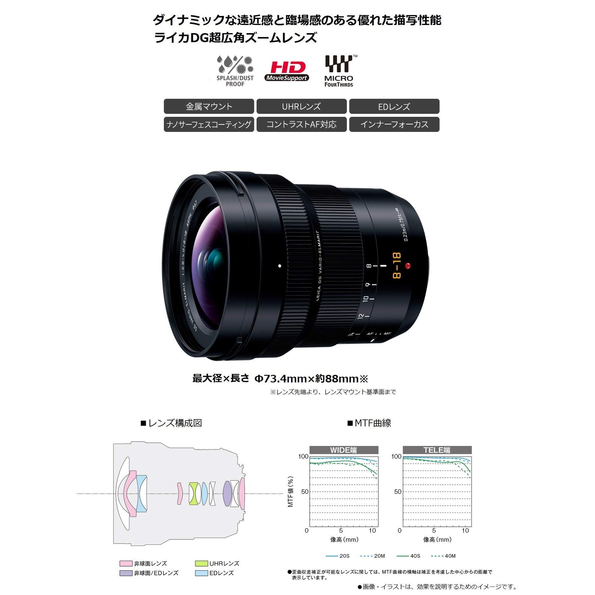 Panasonic Leica DG Vario-Elmarit 8-18mm f/2.8-4 ASPH. Lens