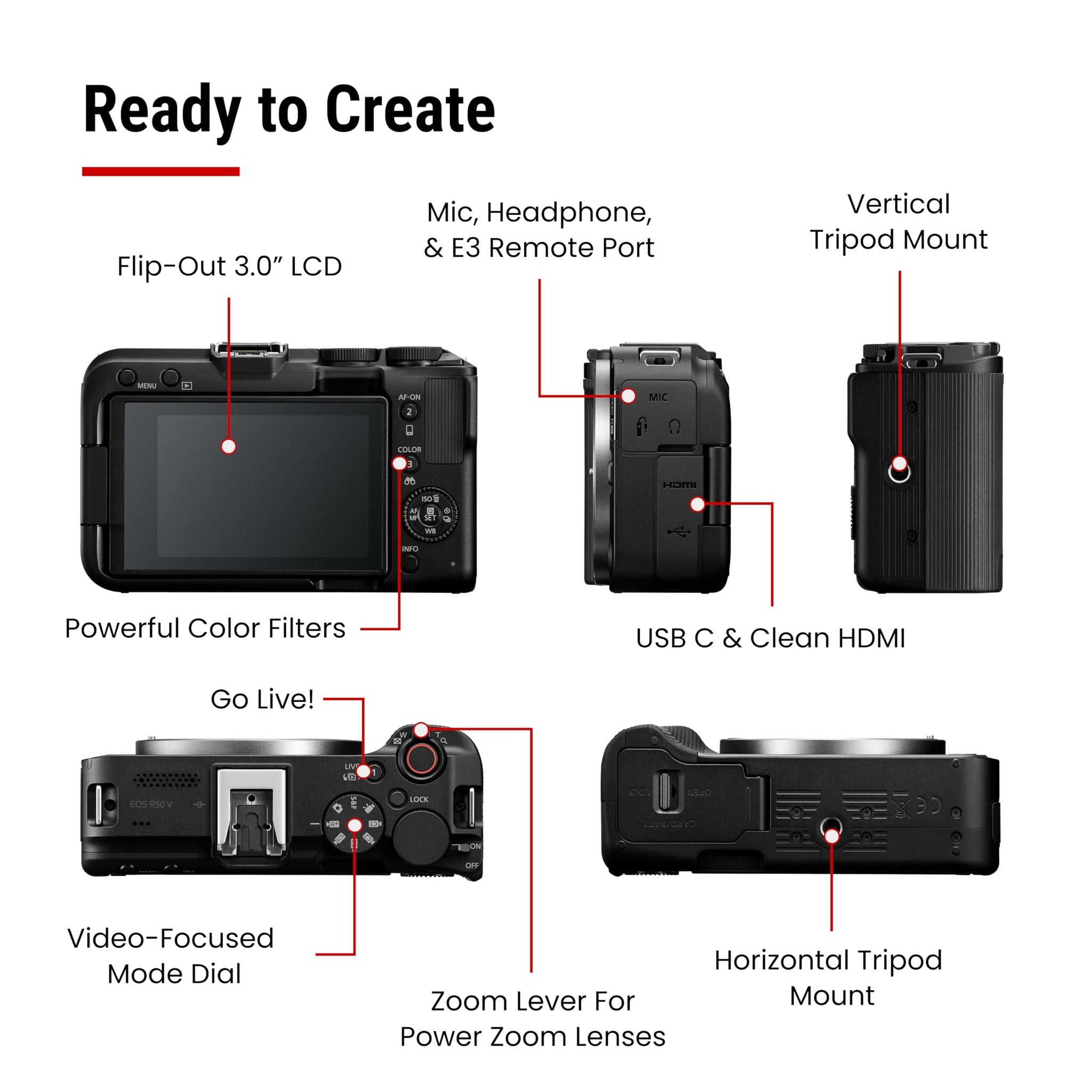 Canon EOS R50 V Mirrorless Camera Body Only - APS-C Digital Camera, Flip Screen 4K Video, Interchangeable Lens Camera for Vlogging, Content Creation, Streaming, Filming, Podcasts, TikTok