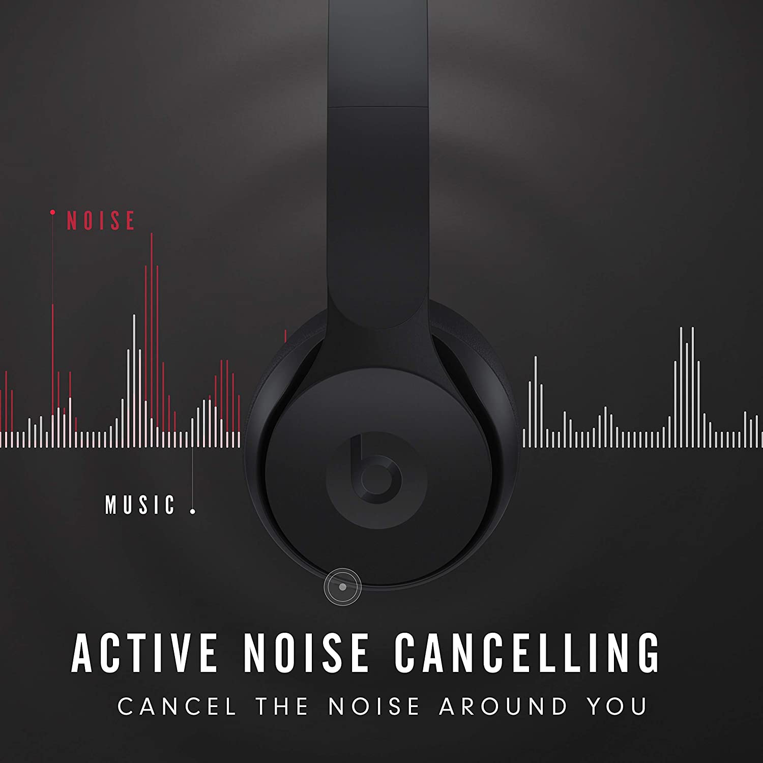 Beats Solo Pro Wireless Noise Cancelling Bluetooth On-Ear Headphones -Black