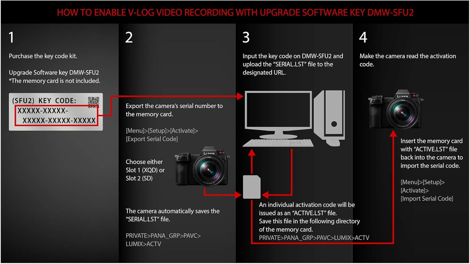 Panasonic Lumix DC-S1 Full-Frame Mirrorless Digital Camera Body with DMW-SFU2 S1 Filmmaker Upgrade Software Key Code