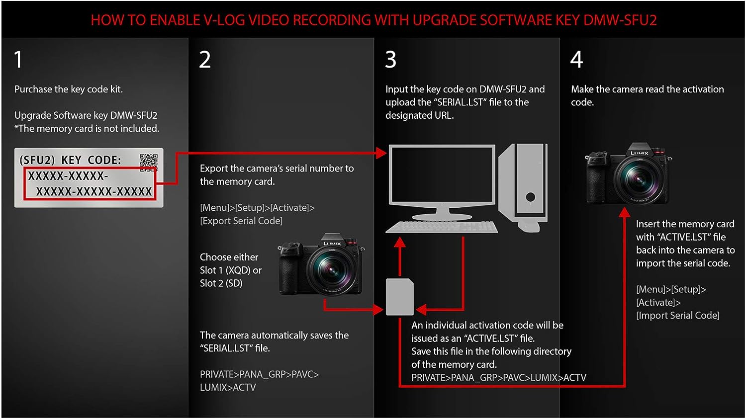 Panasonic LUMIX S1 24.2MP Digital Mirrorless Camera with 24-105mm Plus DMW-SFU2 S1 Filmmaker Upgrade Software Key (VLOG+V GAMMUT/4K 60P 4:2:2 10bit/LUT) Bundle