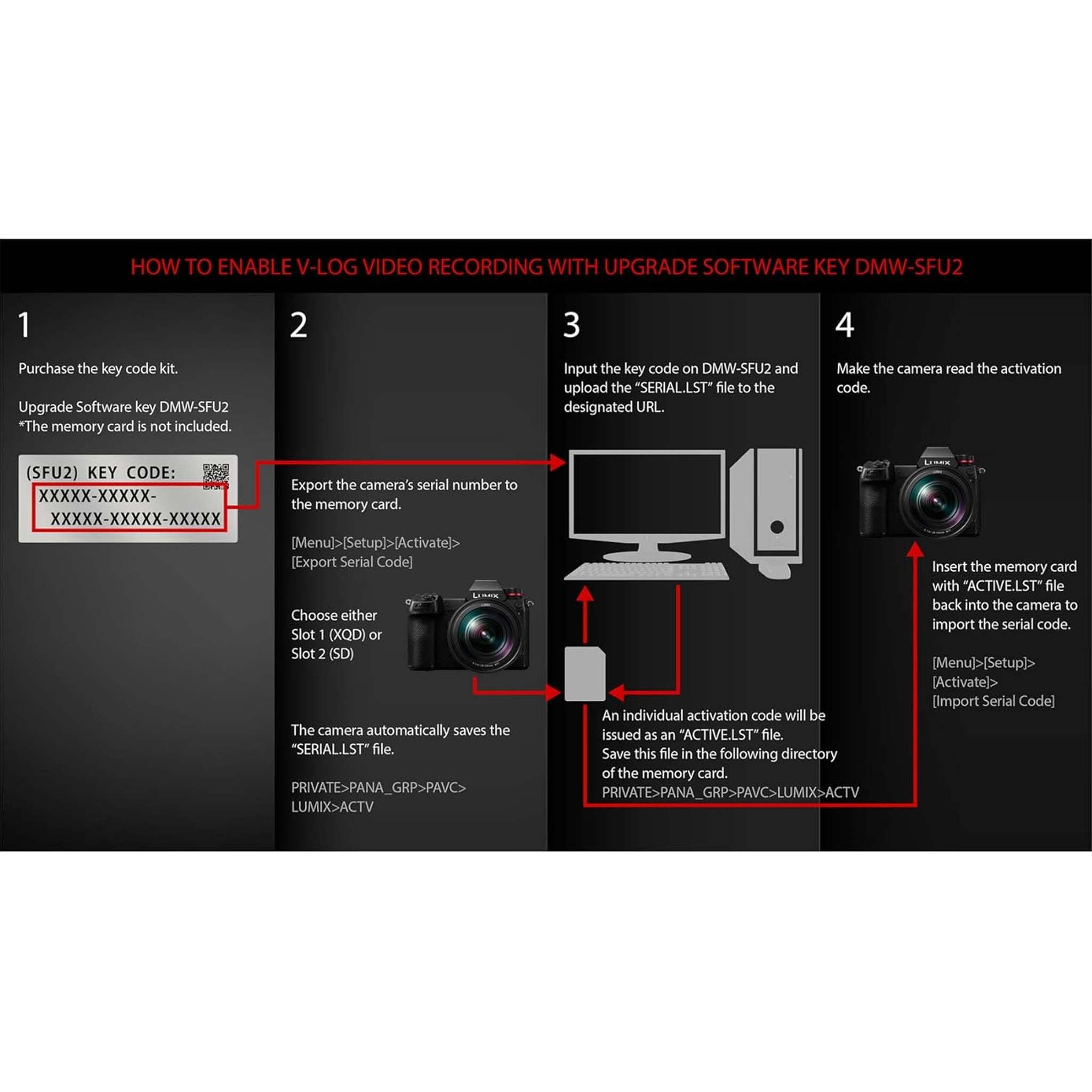Panasonic Lumix DC-S1 Full-Frame Mirrorless Digital Camera Body with DMW-SFU2 S1 Filmmaker Upgrade Software Key Code