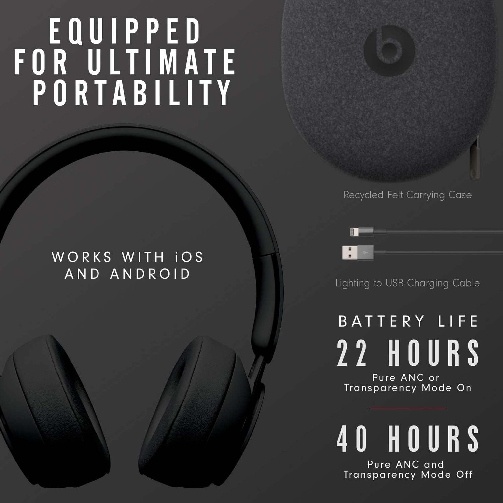 Beats Solo Pro Wireless Noise Cancelling On-Ear Headphones - Black - Used Beats