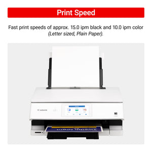 Canon PIXMA TS8820 Wireless Printer, Best for Home Photo Printing, Copy and Scan, White