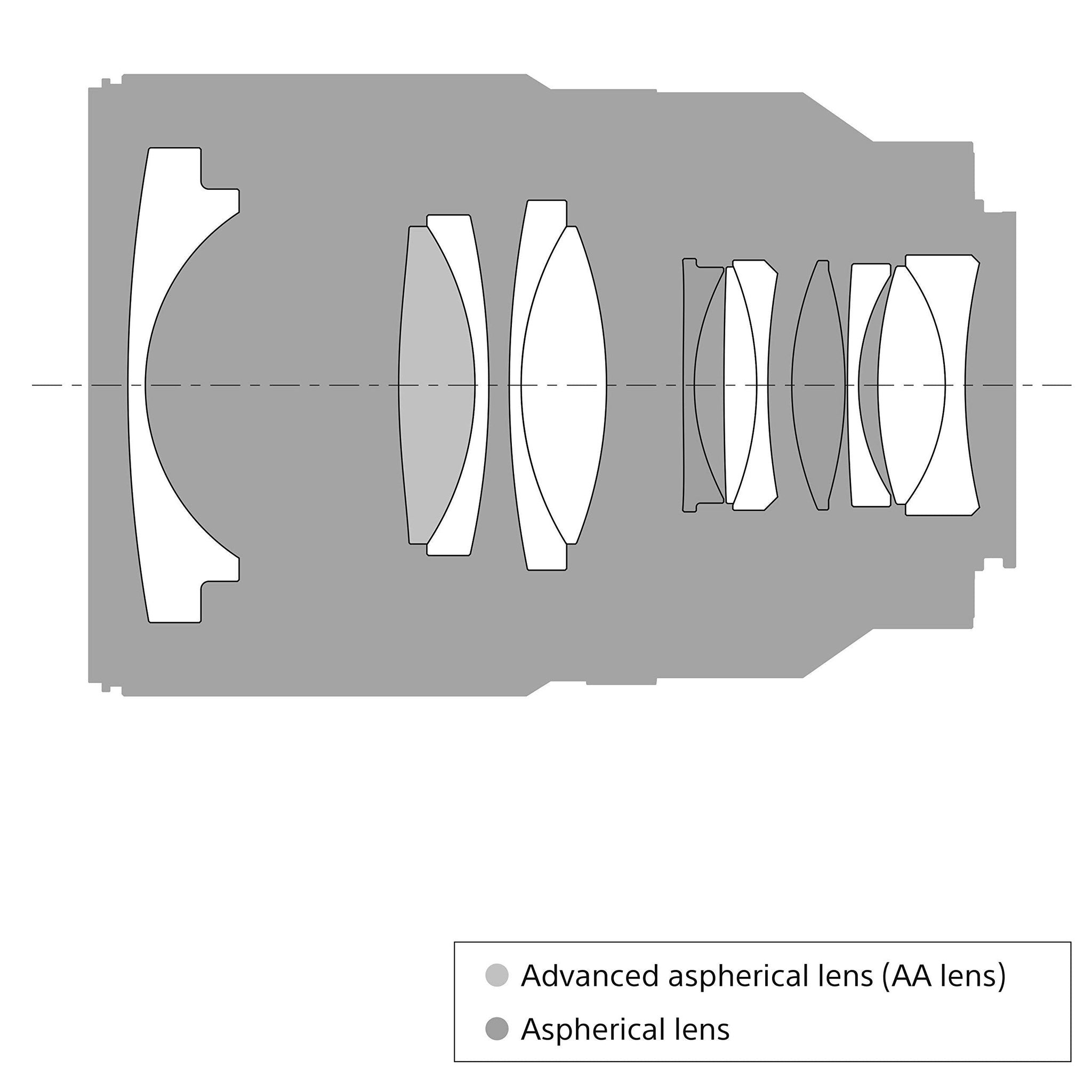 Sony SEL35F14Z Distagon T FE 35mm f/1.4 ZA Standard-Prime Lens for Mirrorless Cameras Renewed - Reconditioned Sony