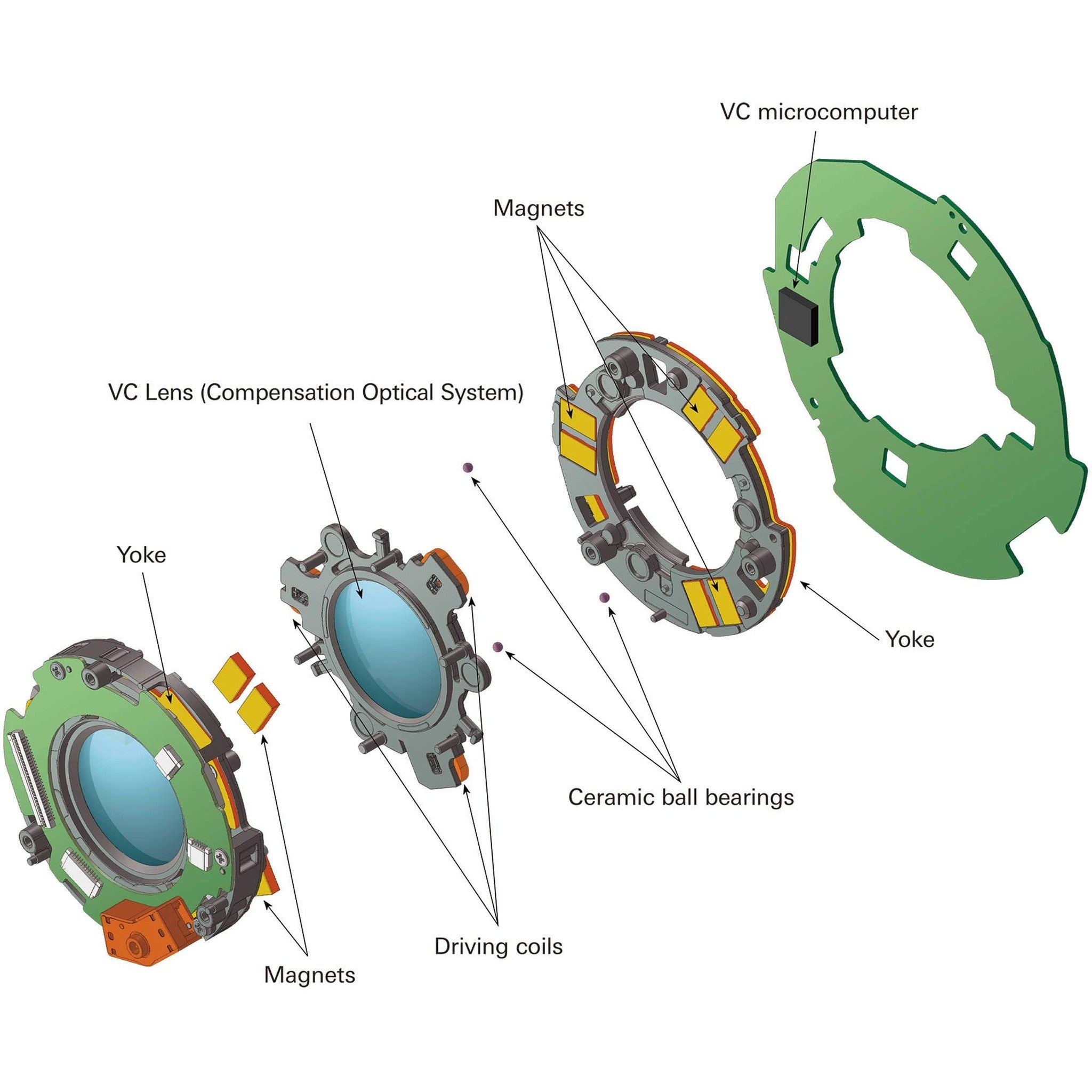 Tamron SP 15-30mm f/2.8 Di VC USD G2 Lens for Nikon F International Version Bundle