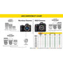 Nikon AF-S DX NIKKOR 18-300mm f/3.5-6.3G ED VR Lens with Professional Bundle