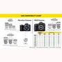 Nikon AF 50mm f/1.4D Compact Prime Lens 1902 Intl Model Bundle