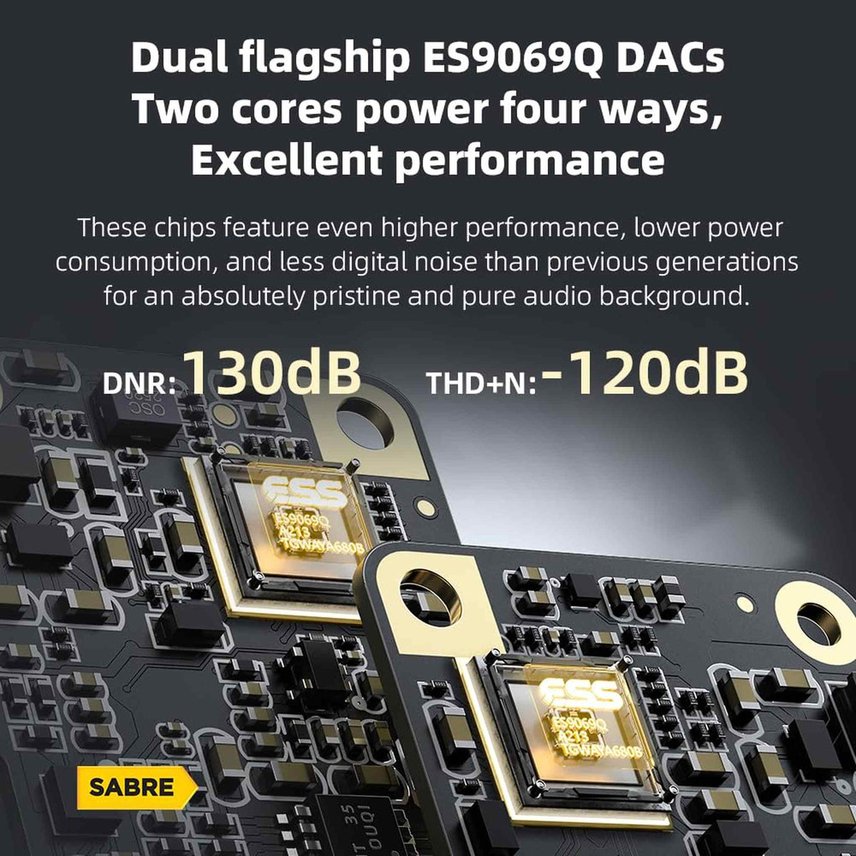 FiiO KA17 Portable USB DAC Audio HiFi Decoder, Dual ES9069Q PCM768 DSD512 3.5/4.4mm Output for Android iOS Mac Win10 Black
