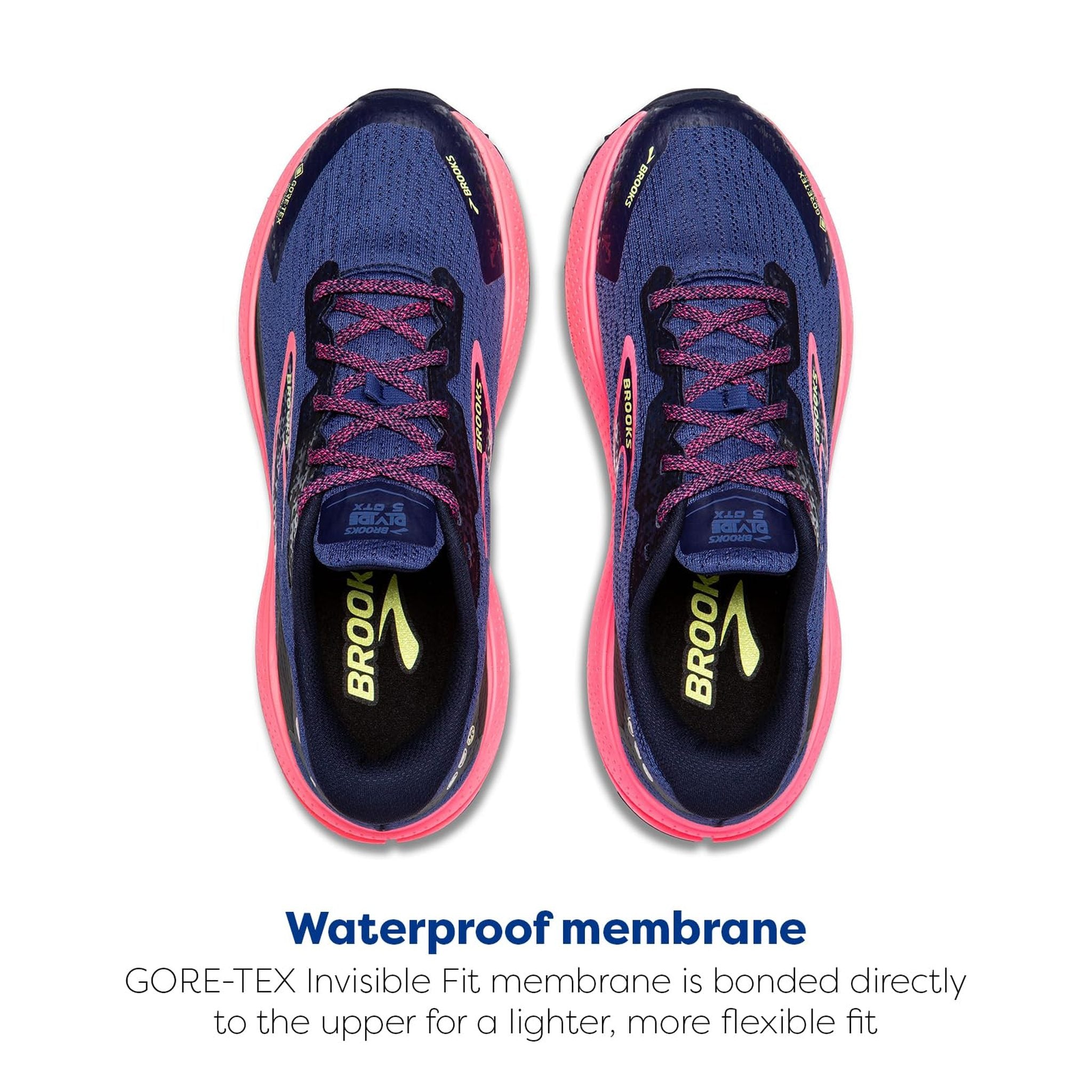 Brooks Women’s Divide 5 GTX Waterproof Trail Running Shoe - Grey Blue/Pink/Lime - 7 Medium