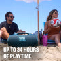 JBL Boombox 4 - Most Powerful Portable Waterproof Speaker (Blue)
