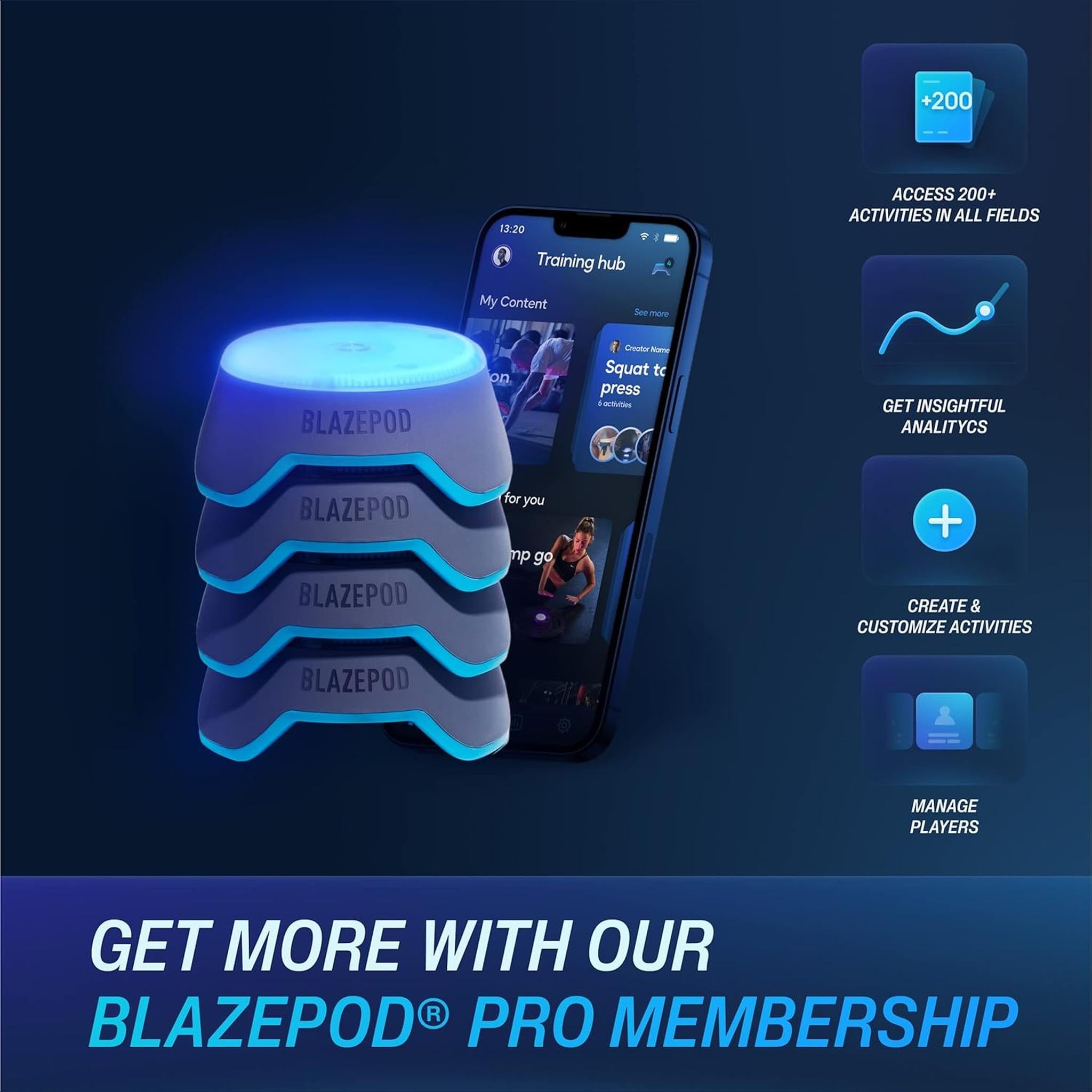 Blazepod Reaction Training Platform Improves Reaction Time And Agility For Athletes, Trainers, Coaches, Physical & Neurological Therapists, Fitness Trainers, Physical Educators 4 Pods