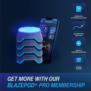 Blazepod Reaction Training Platform Improves Reaction Time And Agility For Athletes, Trainers, Coaches, Physical & Neurological Therapists, Fitness Trainers, Physical Educators 4 Pods