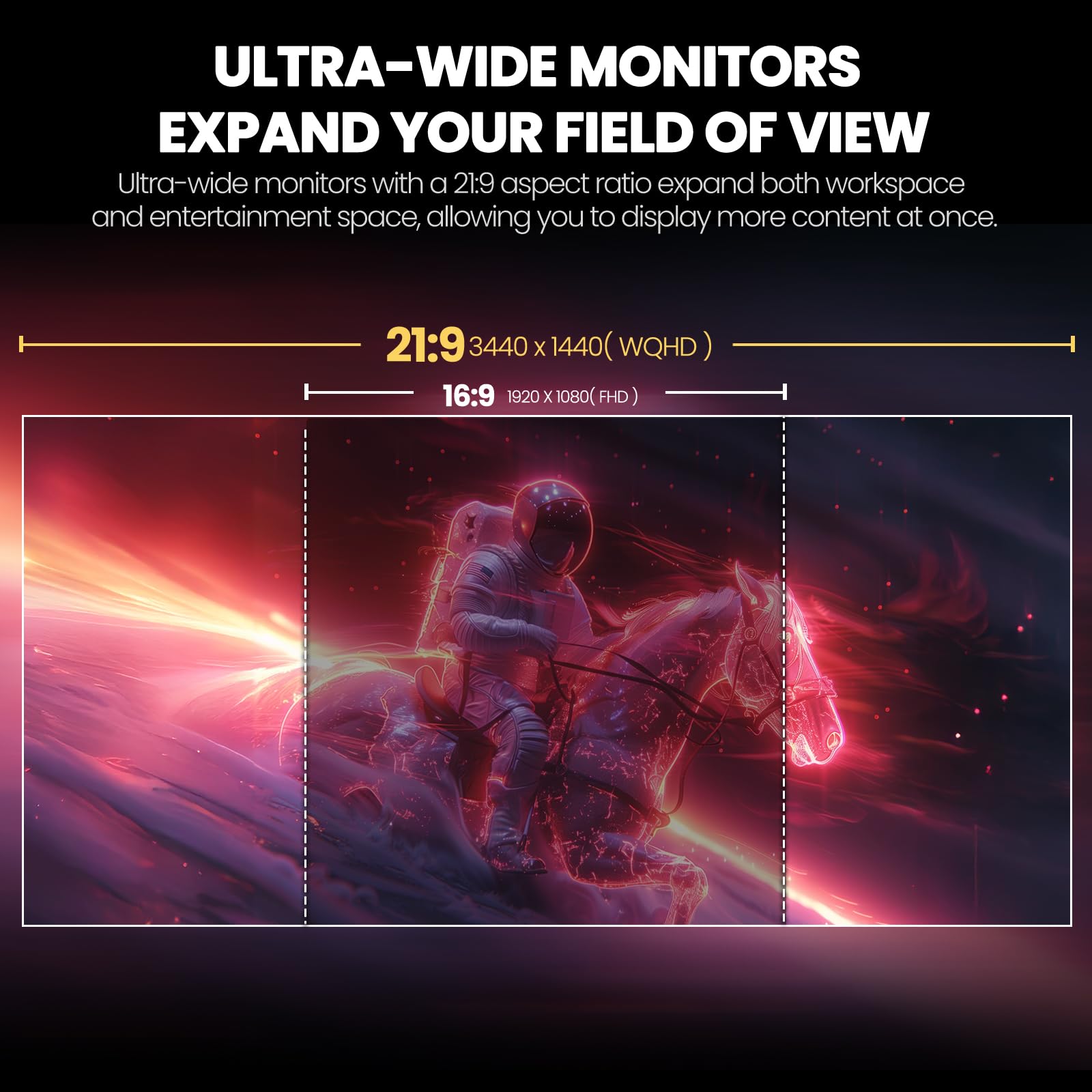 CRUA 34Inch White Gaming Monitor 144hz 21:9 1500R Ultra Wide Curved Monitor, WQHD 3440X1440P 120%sRGB VA Panel Computer Monitor Support AMD Freesync, HDMI 2.0 & DP1.4, Wall Mountable/Tilt Adjustable