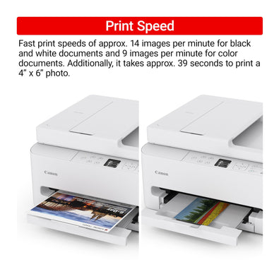 Canon PIXMA TR7120 Wireless All-in-One Inkjet Printer White