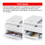 Canon PIXMA TR7120 Wireless All-in-One Inkjet Printer White