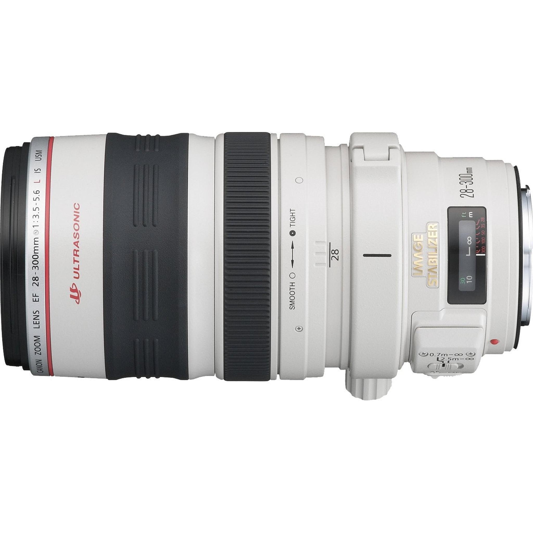 Canon EF 100-100mm f/2.8 USM Lens - Used Canon